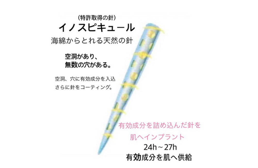 Bio 微細針「イノスピキュール」を使用した先進的な美容法